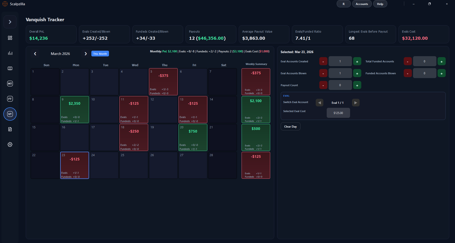 Vanquish tracker